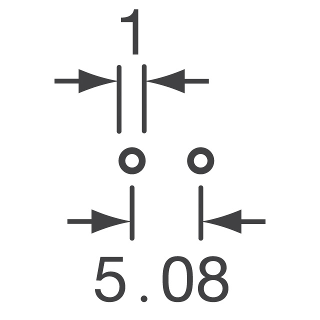34.6925 SCHURTER Inc. Fusibles